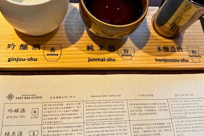 Kyoto Food and Sake Tour Experience - Should you book? My decision checklist