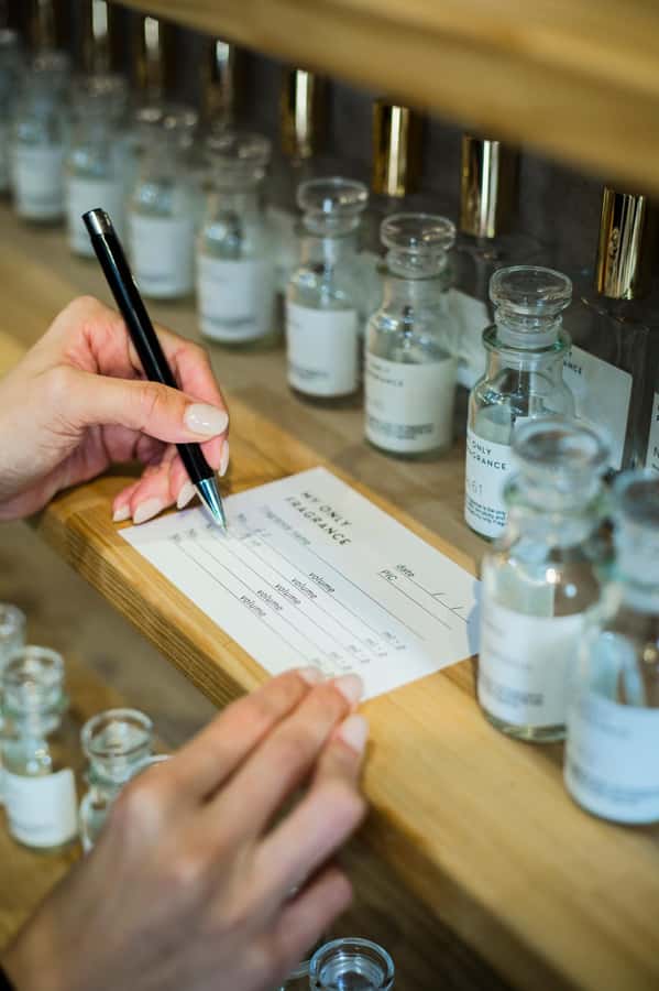 kyoto:Experience creating one-of-a-kind special fragrances - Finding the shop near Shijo-Kawaramachi (and not getting lost)